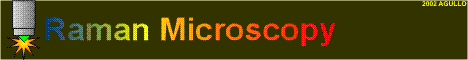 Raman microscopy banner