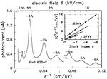 Quantum coherence in semiconductor superlattices